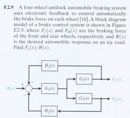 Solved A Four-wheel Antilock Automobile Braking System Uses | Chegg.com