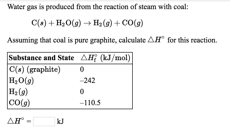 Solved Water gas is produced from the reaction of steam with