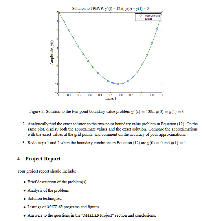 Project 1: Two-Point Boundary Value Problems I | Chegg.com