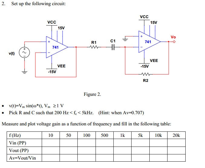 Solved 2. Set up the following circuit: Figure 2. V(t) = Vm | Chegg.com