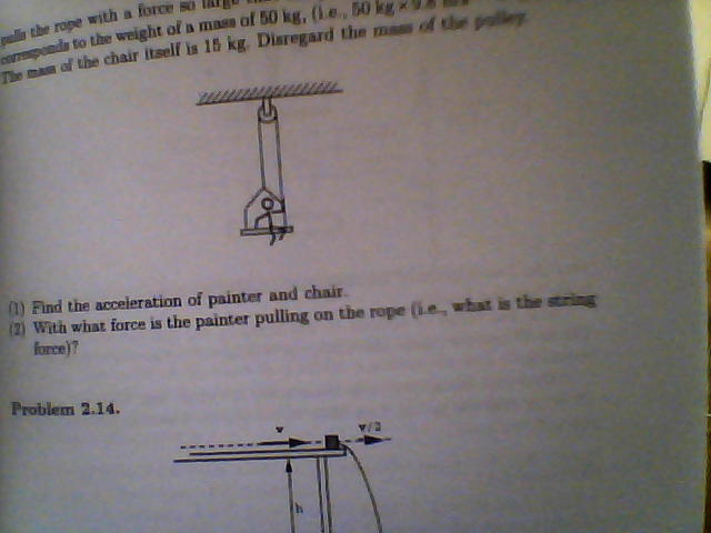 Solved A painter with a mass of 90 kg sits in a chair near | Chegg.com