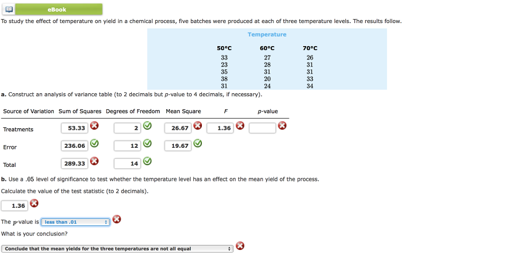 Solved To study the effect of temperature on yield in a | Chegg.com
