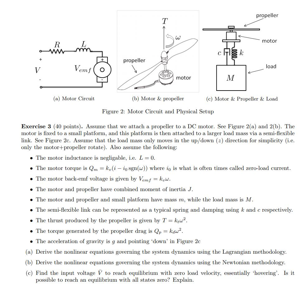 Solved propeller motor propeller load em motor (a) Motor