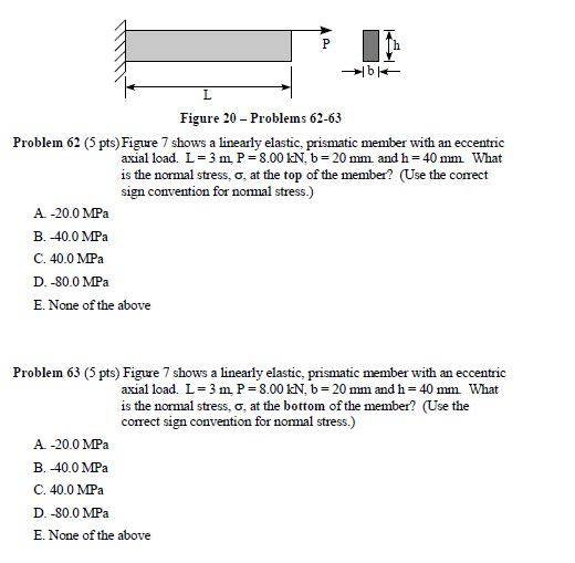 Solved Figure 7 shows a linearly elastic, prismatic member