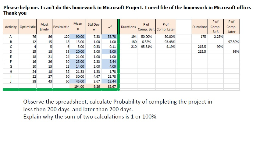 microsoft project homework help