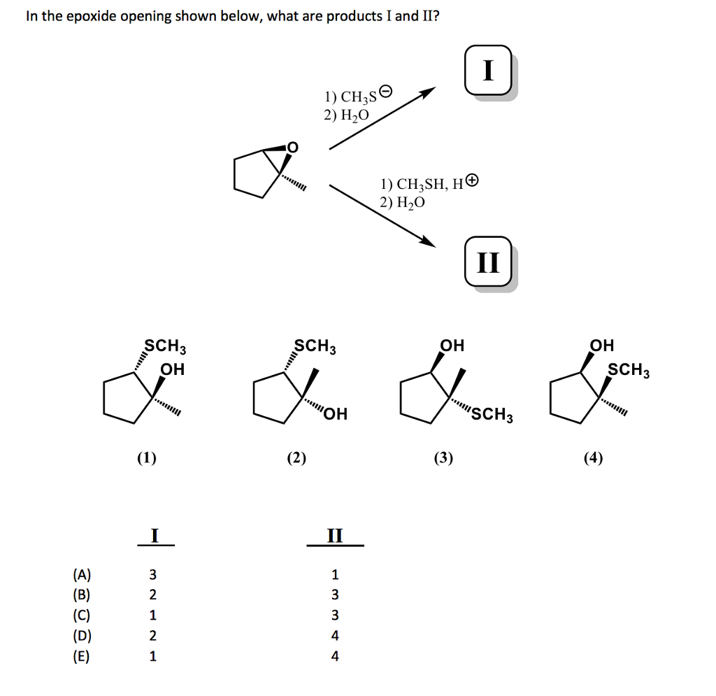 Solved In the epoxide opening shown below, what are products | Chegg.com