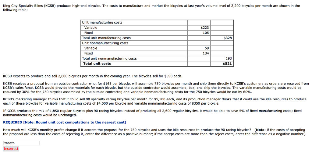 high end bicycles