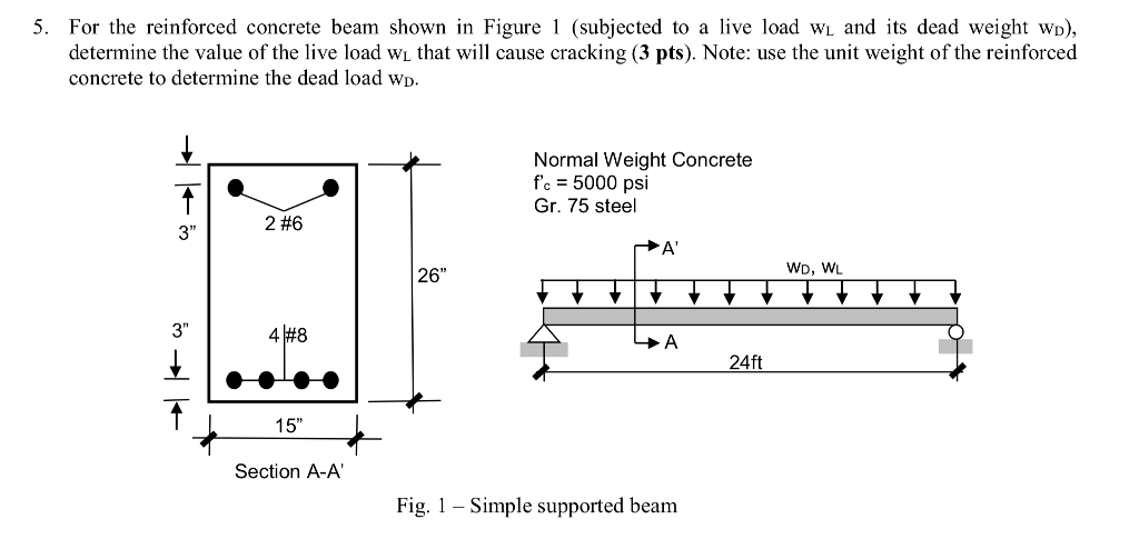 Solved 5. For the reinforced concrete beam shown in Figure 1 | Chegg.com