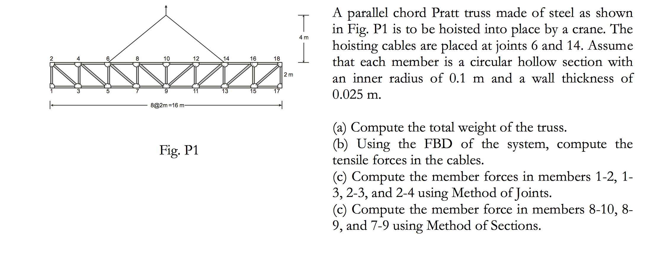 A parallel chord Pratt truss made of steel as shown