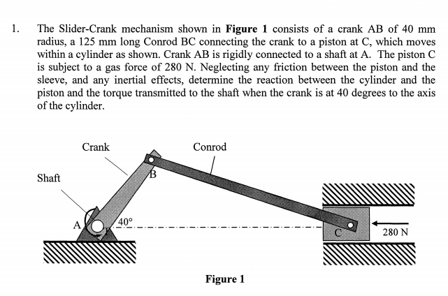 solved-the-slider-crank-mechanism-shown-in-figure-1-consists-chegg