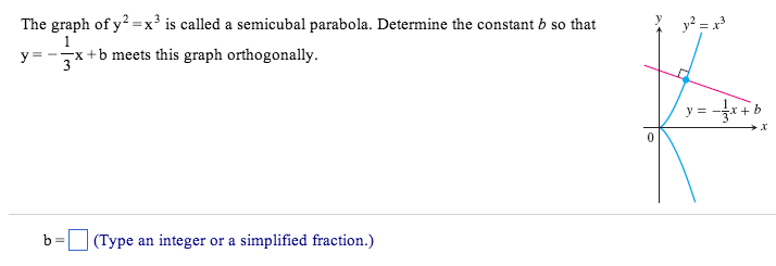 Solved The graph of y2=x3 is called a semicubical parabola. | Chegg.com