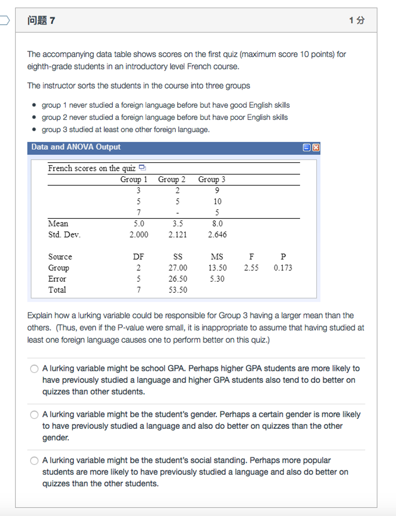 Solved D 问题4 The Accompanying Data Table Shows Scores On The | Chegg.com