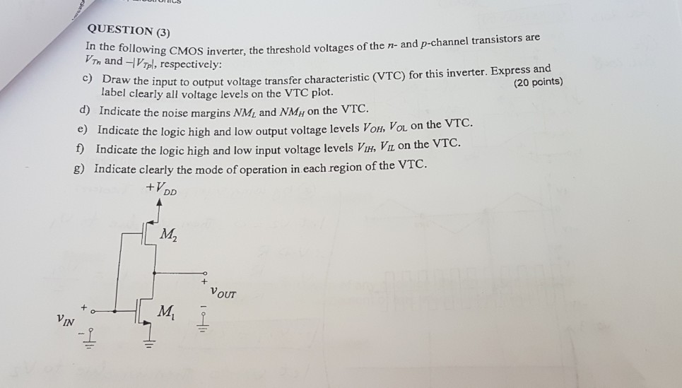 Solved the following CMOS inverter, the threshold voltages