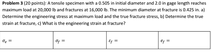 Solved A tensile specimen with a 0.505 in initial diameter | Chegg.com