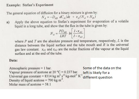 theory of stefan's constant experiment