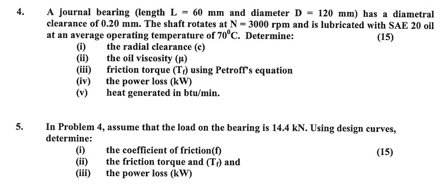A journal bearing (length L = 60 mm and diameter D =
