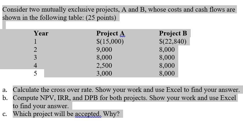 Solved Consider Two Mutually Exclusive Projects, A And B, | Chegg.com