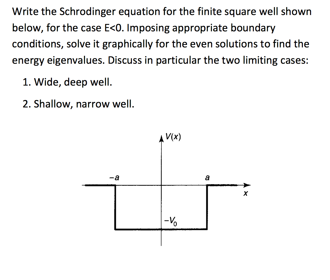 Solved Write the Schrodinger equation for the finite square | Chegg.com