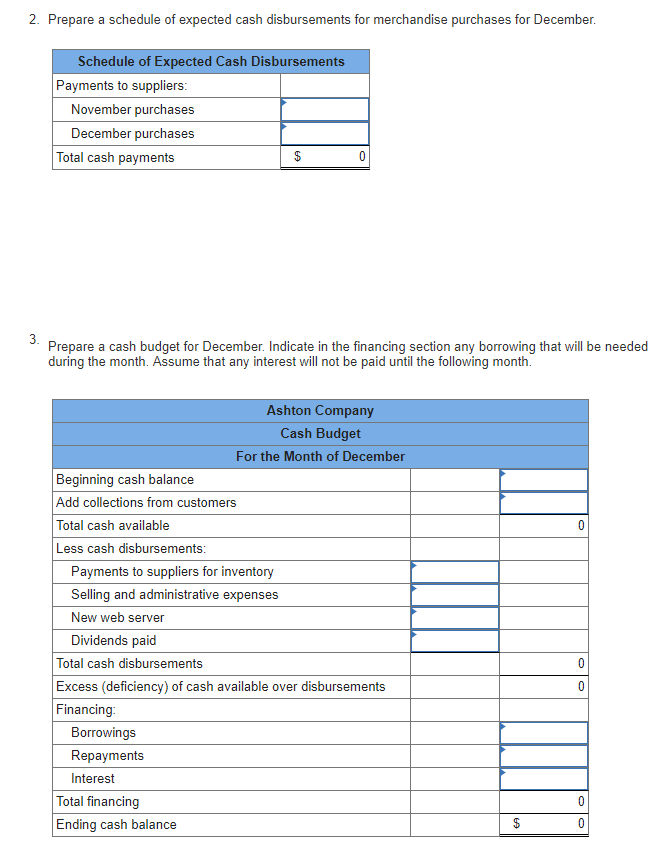 Solved 2. Prepare A Schedule Of Expected Cash Disbursements 