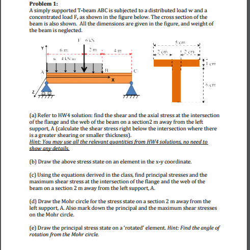 Solved A simply supported T-beam ABC is subjected to a | Chegg.com