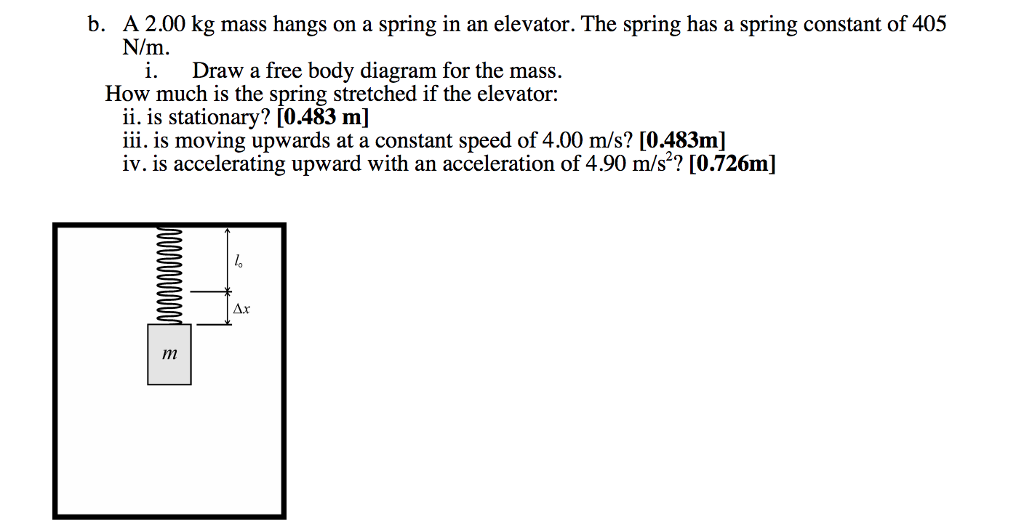 Solved A 2.00 kg mass hangs on a spring in an elevator. The