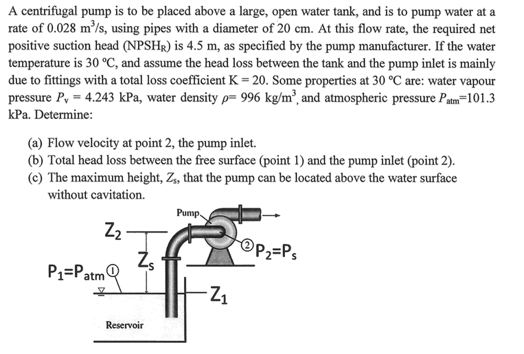 solved-a-centrifugal-pump-is-to-be-placed-above-a-large-chegg