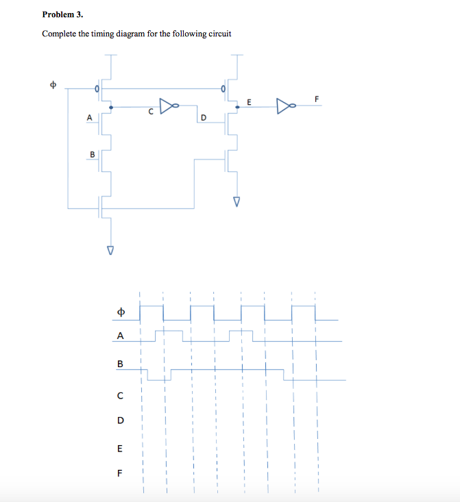 Solved Complete the timing diagram for the following circuit | Chegg.com