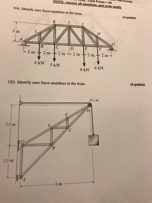 Solved Identify Zero Force Members In The Truss. Identify | Chegg.com