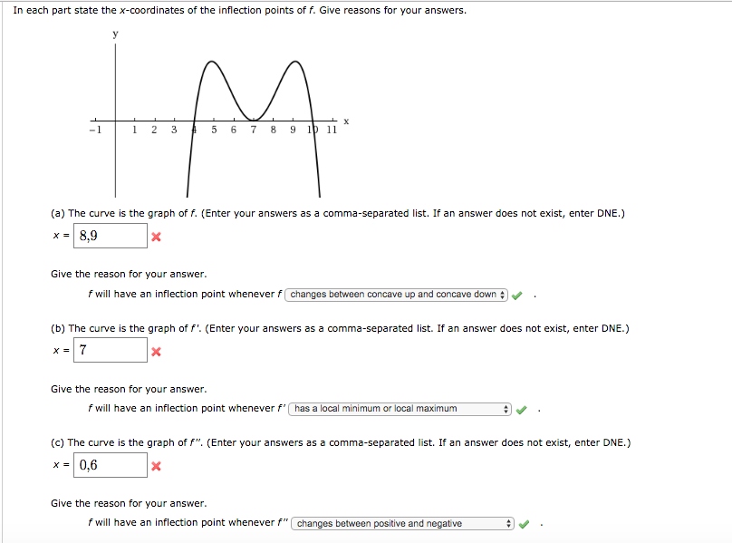 Solved In each part state the x-coordinates of the | Chegg.com