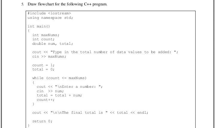 Solved Draw flowchart for the following C++ program. | Chegg.com
