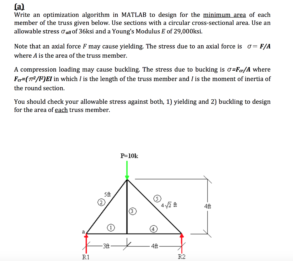 Solved Write an optimization algorithm in MATLAB to design | Chegg.com