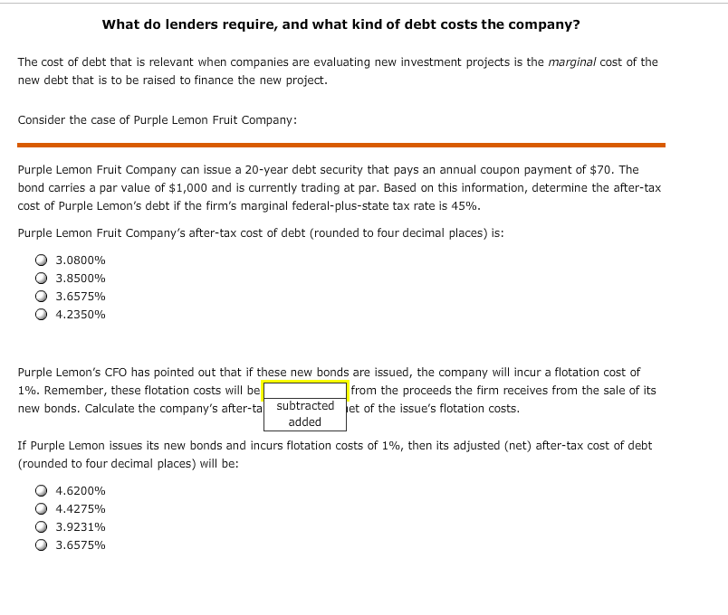 Solved What do lenders require, and what kind of debt costs