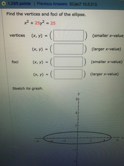 Solved Find The Vertices And Foci Of The Ellipse X 2 25