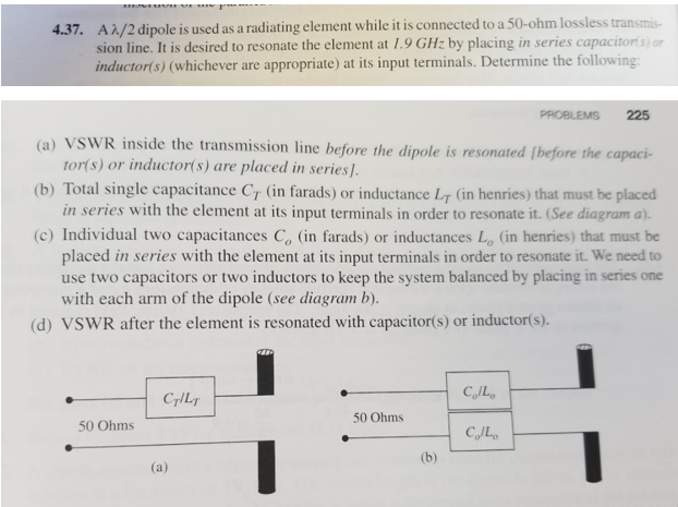 Solved Aλ/2 dipole is used as a radiating element while it | Chegg.com