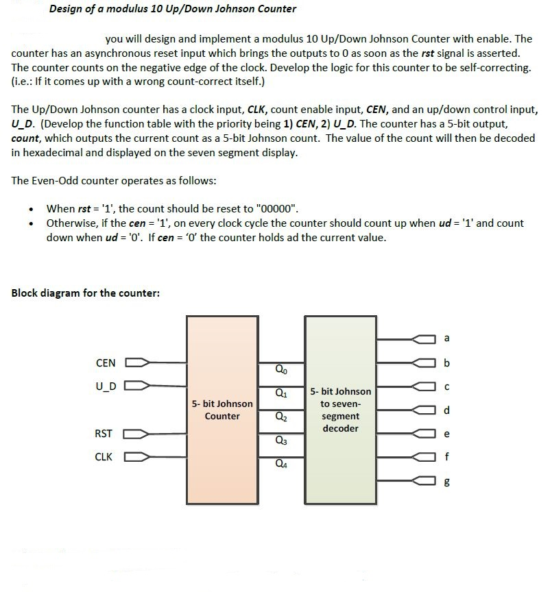Solved Digital Electronics: Please do not use C++ | Chegg.com
