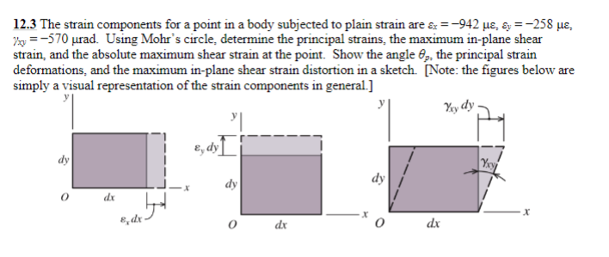 Solved The strain components for a point in a body subjected | Chegg.com
