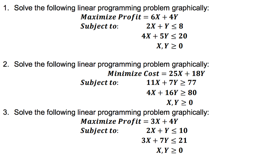 the procedure employed to solve linear programming problem is