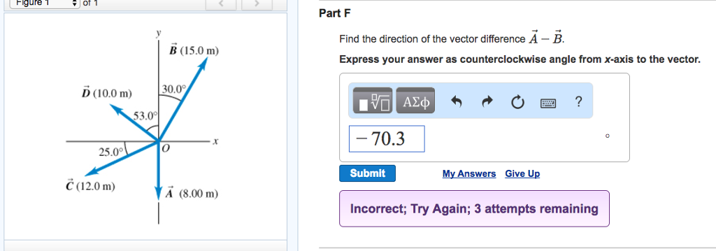 Solved Find the direction of the vector difference | Chegg.com