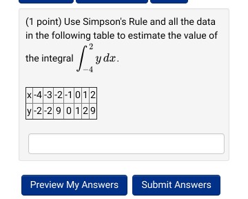Solved Use Simpson's Rule and all the data in the following | Chegg.com