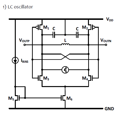 This is circuit problem about oscillator.