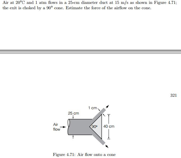 Solved Air at 20 C and 1 atm flows in a 25-cm diameter duct | Chegg.com
