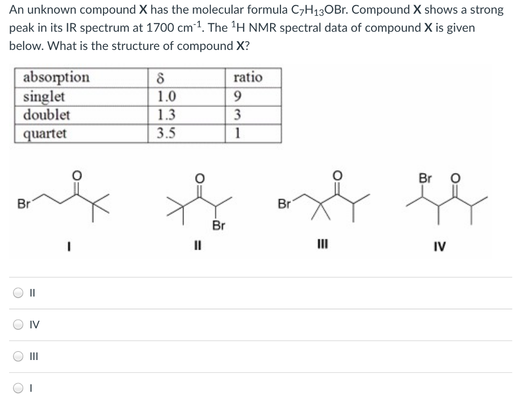 Solved An Unknown Compound X Has The Molecular Formula