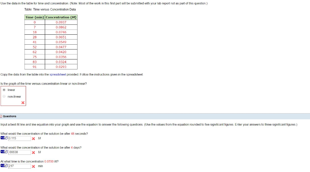 Solved Use The Data In The Table For Time And Concentration Chegg Solved Use The Data In The Table For Time And Concentration Chegg
