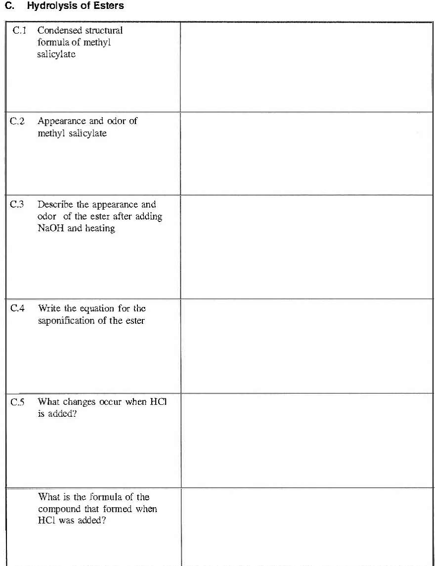 Solved C. Hydrolysis of Esters Materials: Test tube, test | Chegg.com