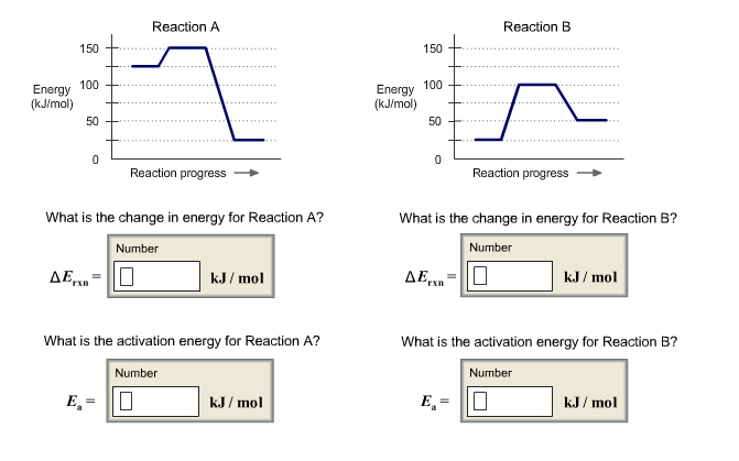 solved-what-is-the-change-in-energy-for-reaction-a-delta-e-chegg