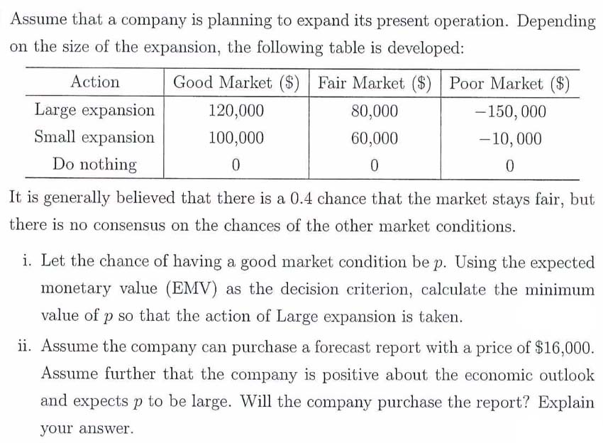 Solved Assume that a company is planning to expand its | Chegg.com