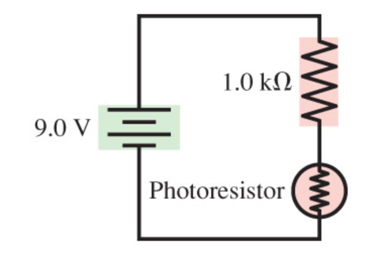 Solved A photoresistor, whose resistance decreases with