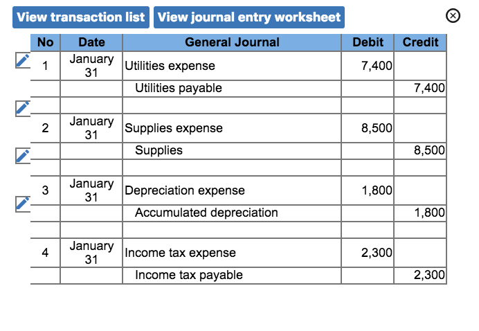 how to record cash advance in accounting