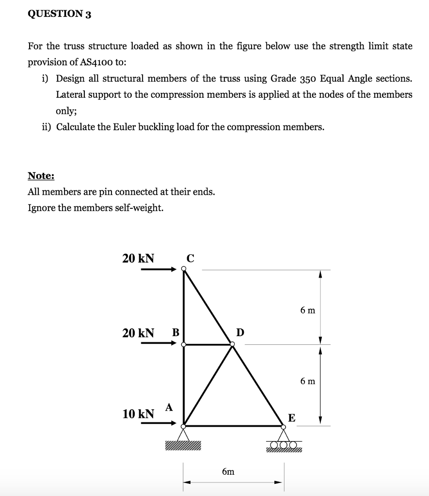 Solved For the truss structure loaded as shown in the figure | Chegg.com