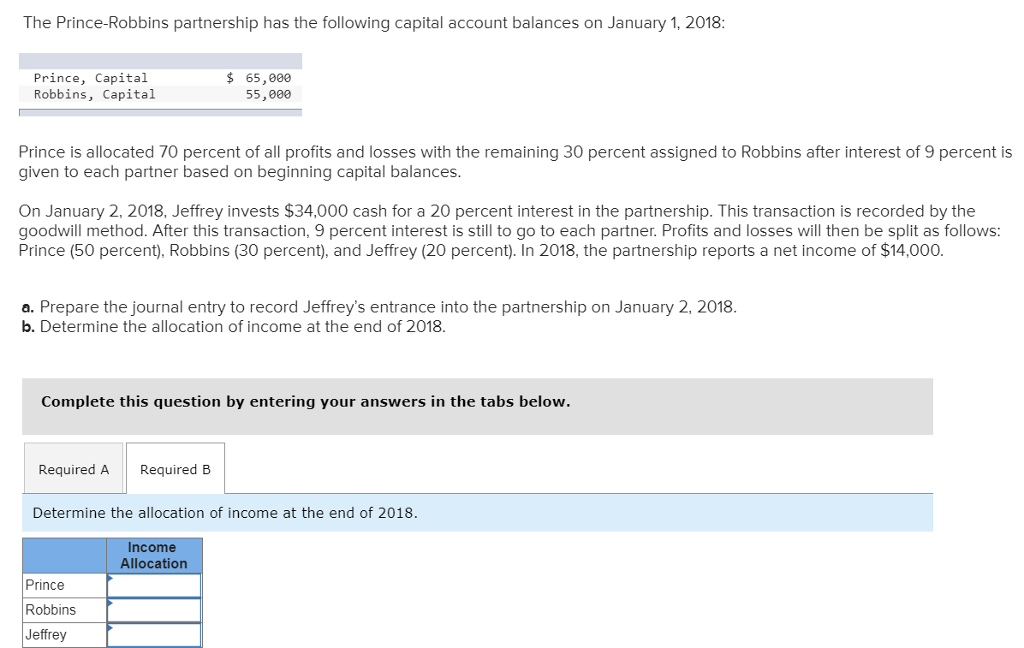 Solved The Prince-Robbins partnership has the following | Chegg.com